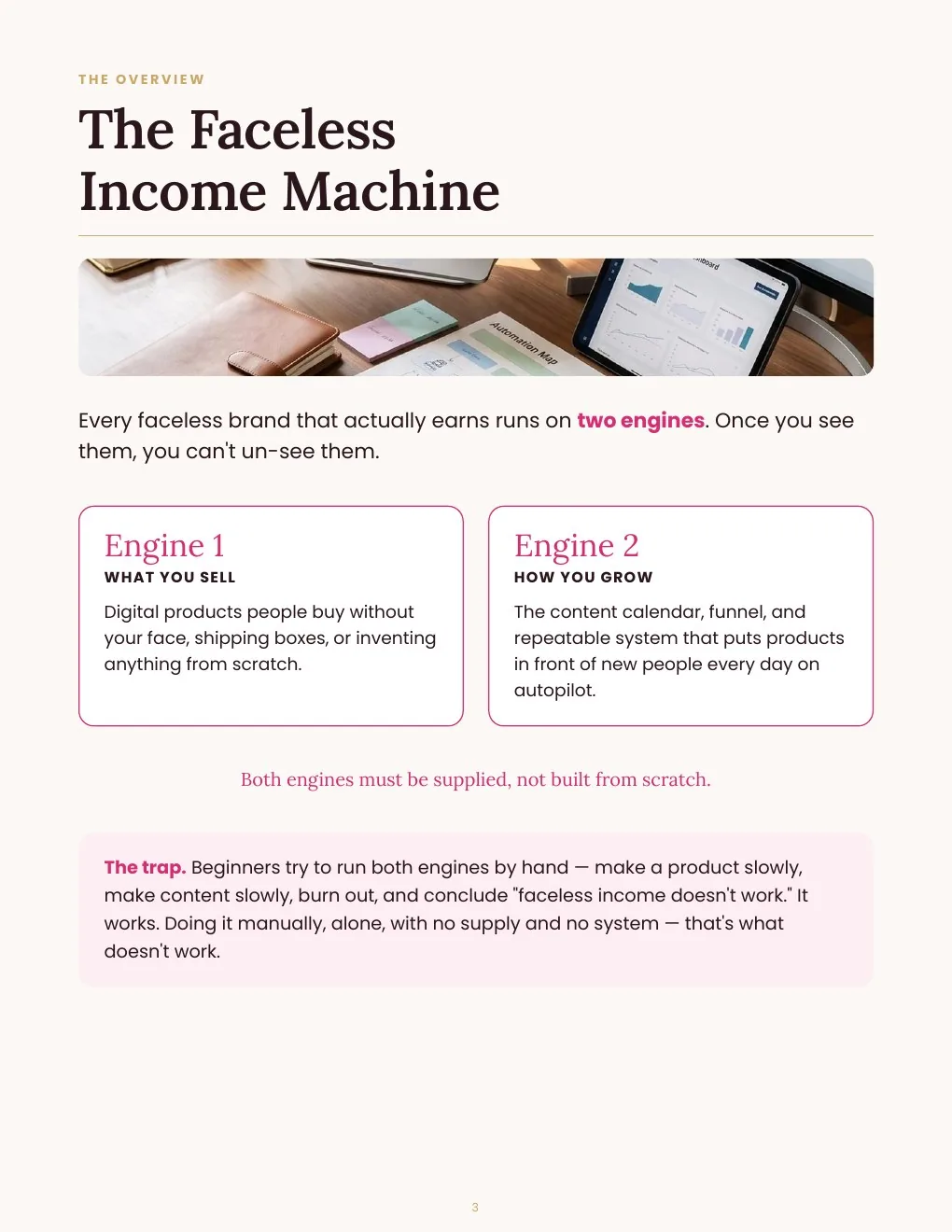 A page from The Faceless Income Blueprint